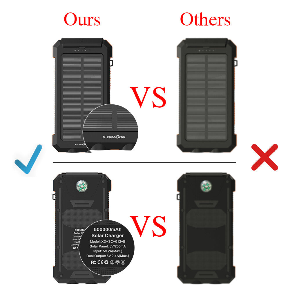 Power Bank Solar Portable Phone Charger Battery Pack, Outdoor Phone Power Supply