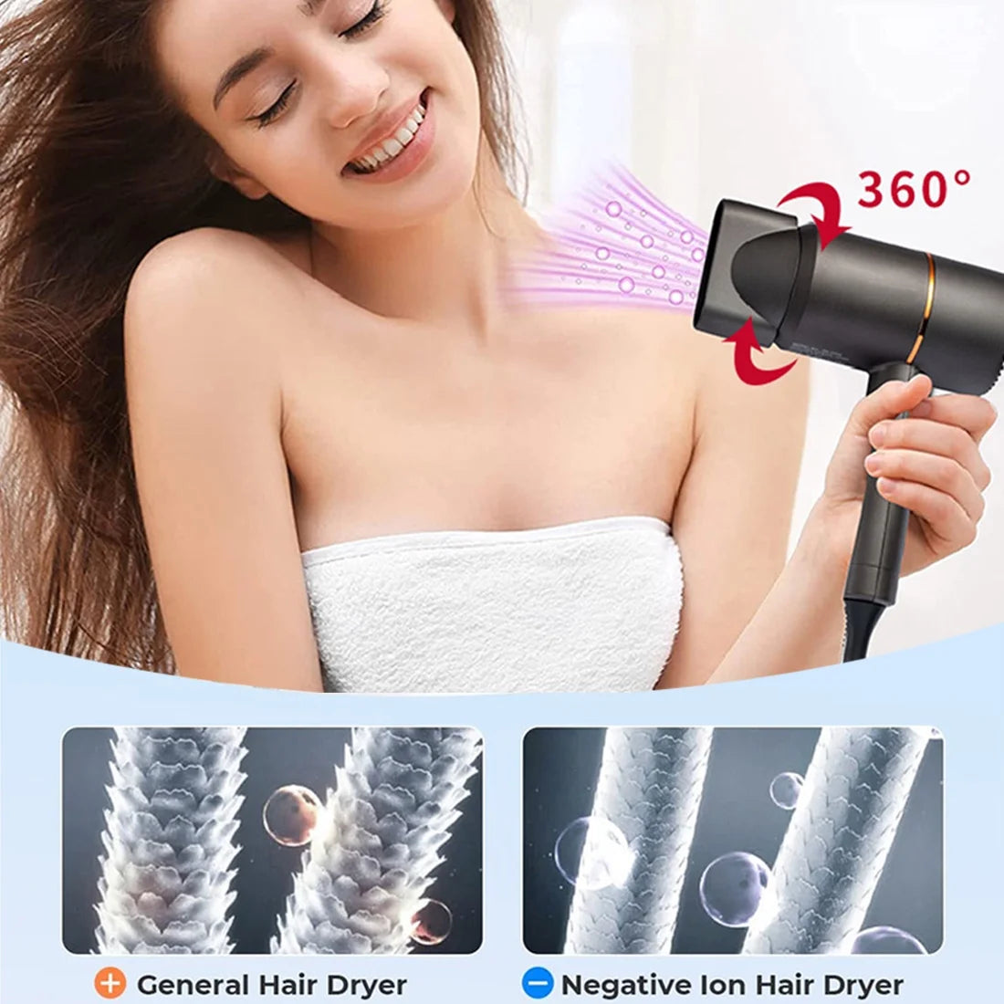 Hair Dryer,Hair Blow Dryer 1200W with Diffuser, Travel Ionic Hair Dryer, Constant Temperature for Hair Care without Damaging Hair,Fast Drying Lightweight,Low Noise Hair Dryer with Smooth Nozzle,Black