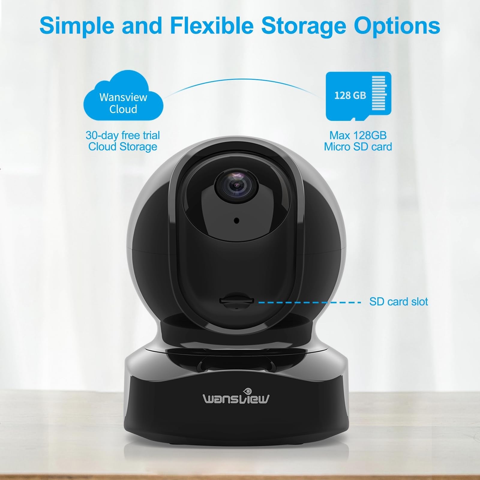Wansview Security Camera Indoor, 360 Degree Wifi Home Security Cameras