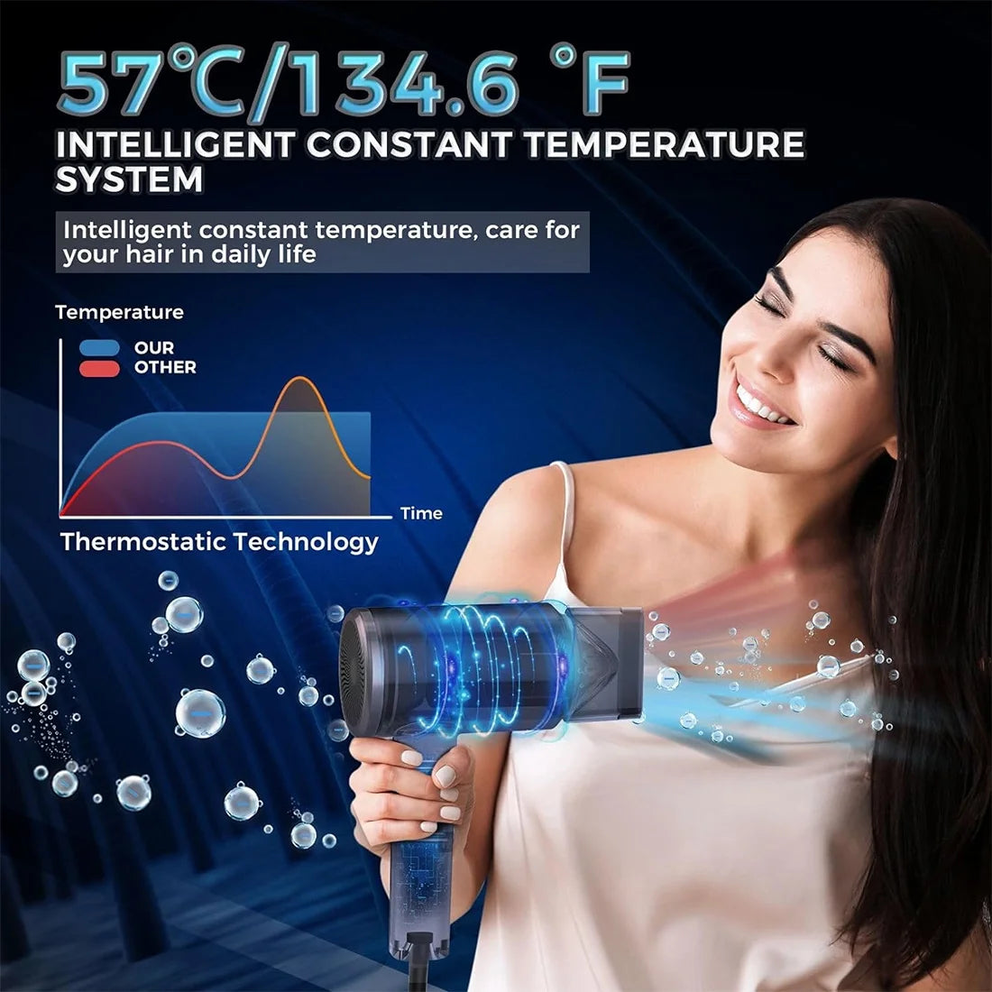 Hair Dryer,Hair Blow Dryer 1200W with Diffuser, Travel Ionic Hair Dryer, Constant Temperature for Hair Care without Damaging Hair,Fast Drying Lightweight,Low Noise Hair Dryer with Smooth Nozzle,Black