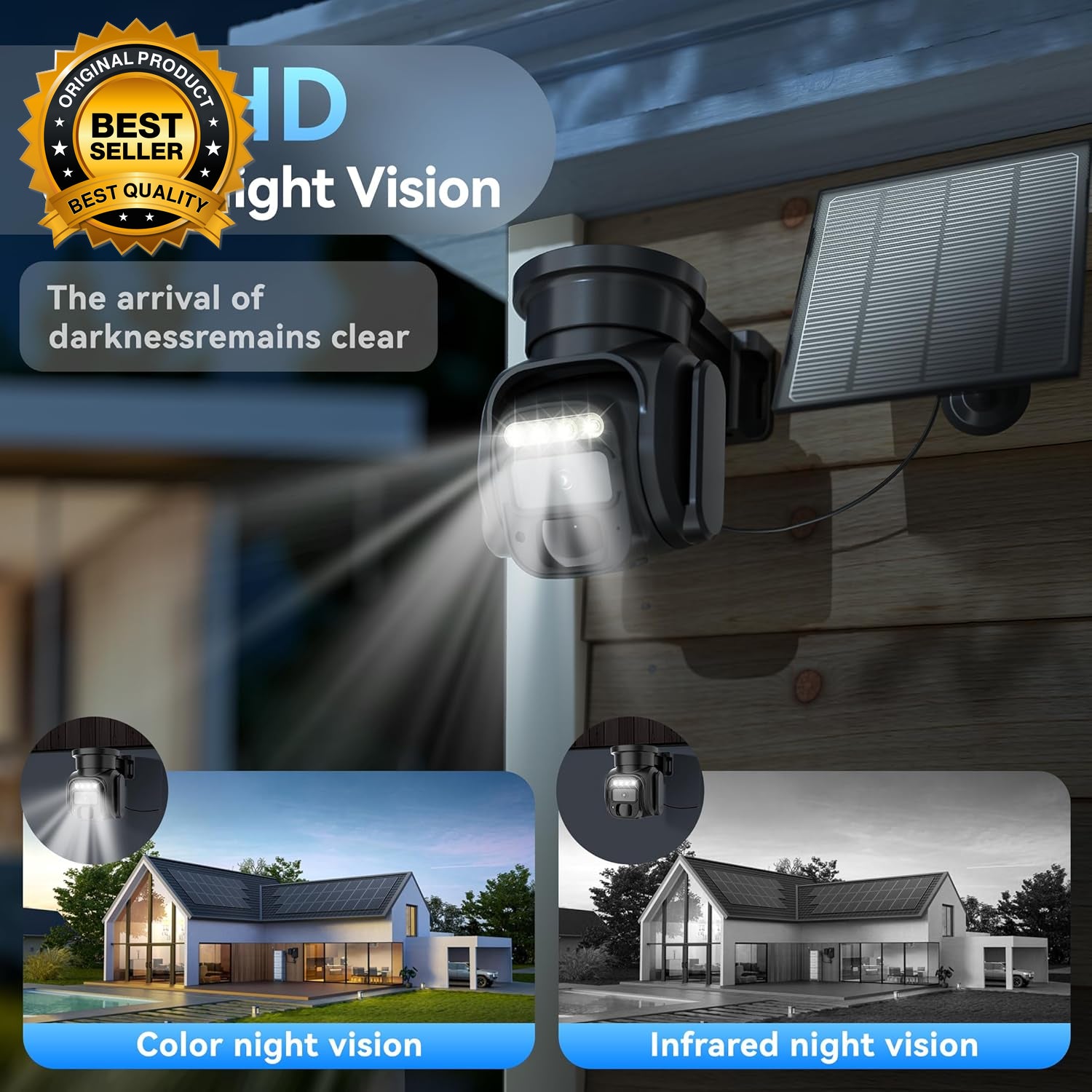 4G LTE Cellular Security Cameras Wireless Outdoor, No Wifi Solar Security Camera